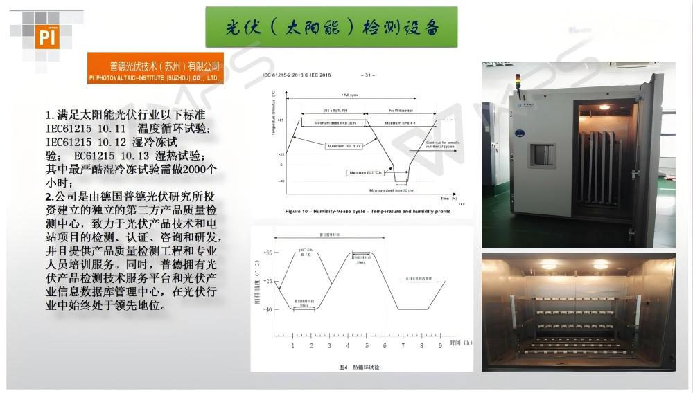 光伏太阳能星空体育·(中国)官方网站-登录入口室案例.jpg