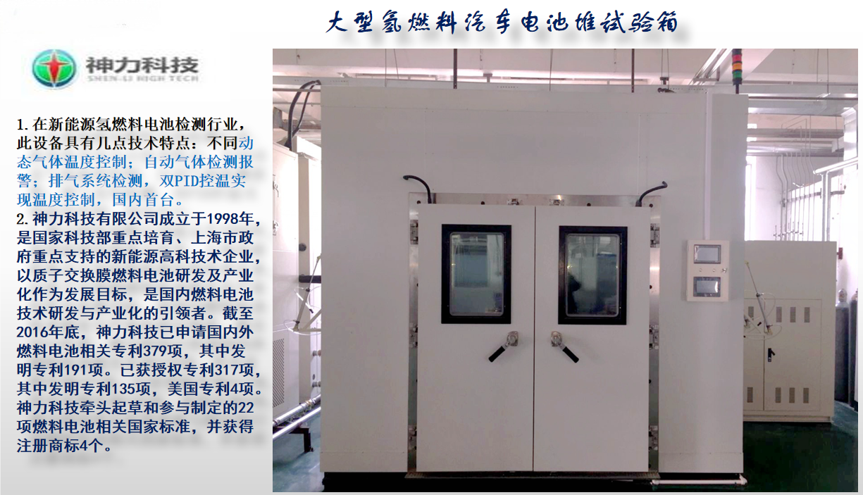 神力大型氢燃料汽车电池堆星空体育·(中国)官方网站-登录入口箱项目图1.png