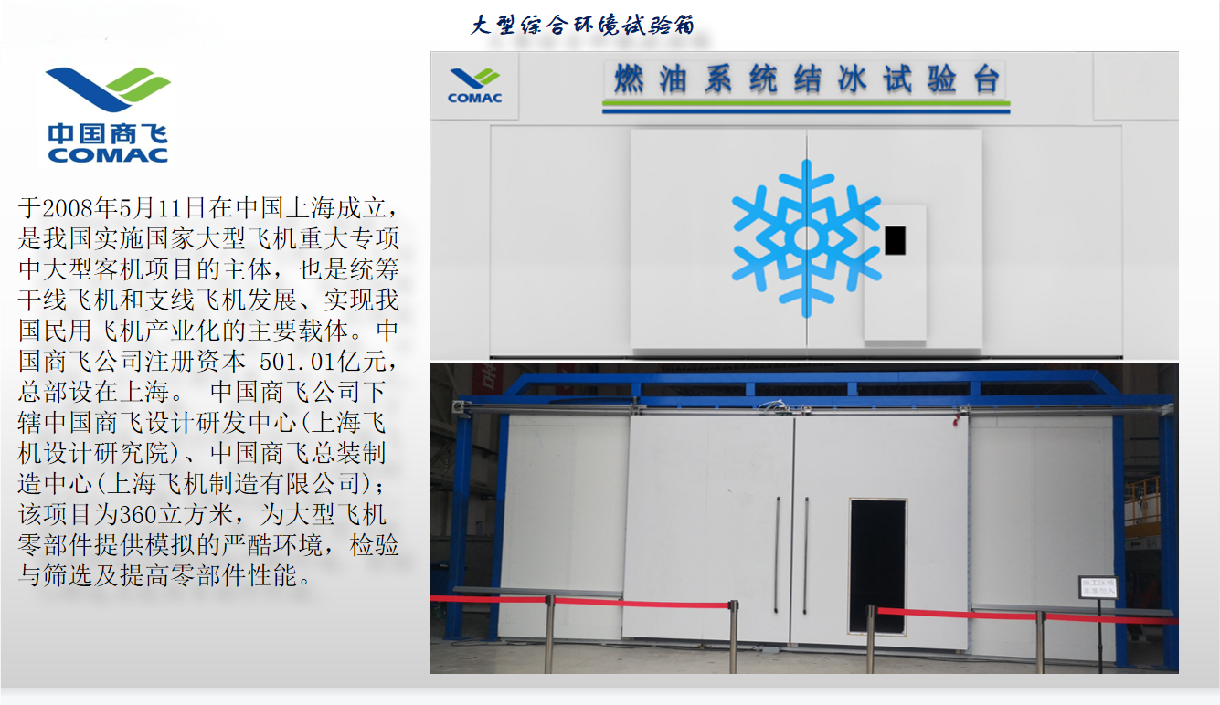 中国商飞大型综合环境星空体育·(中国)官方网站-登录入口箱项目图2.png