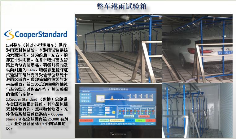 整车淋雨星空体育·(中国)官方网站-登录入口室项目案例.jpg